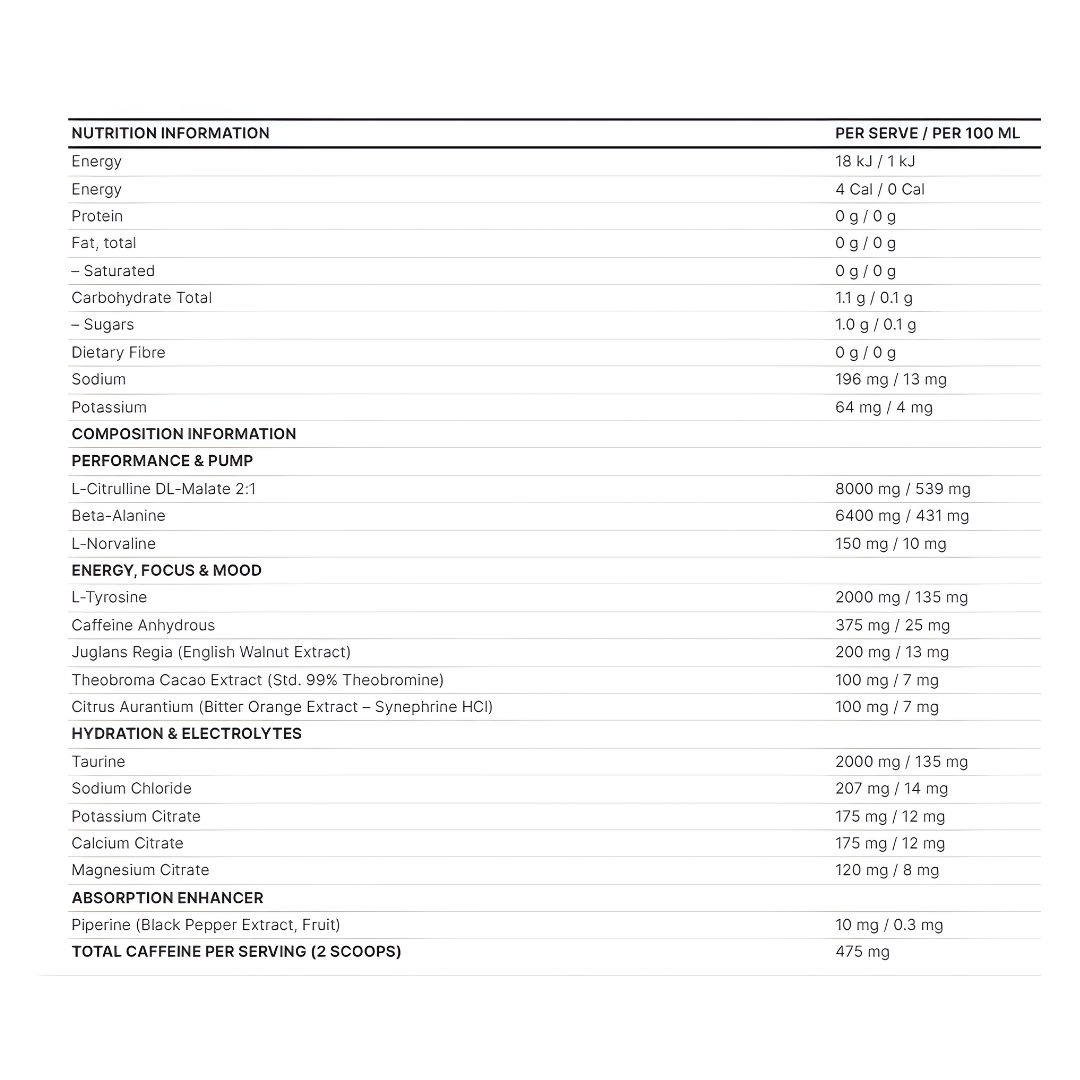 Gates Of Hell By OCD Nutrition