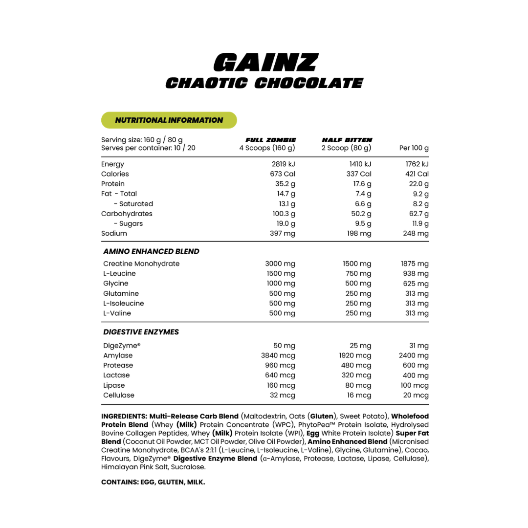Gainz Protein By Zombie Labs