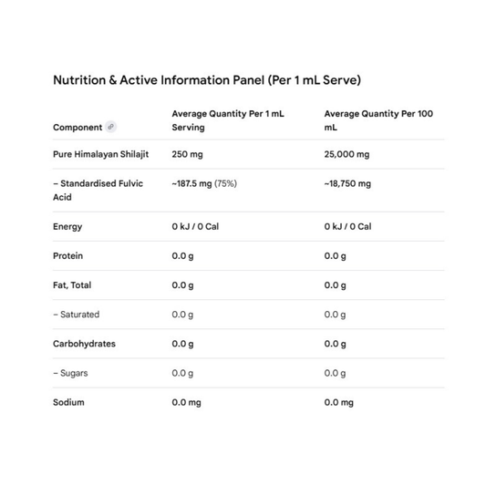 Shilajit Liquid By Apollo Nutraceuticals