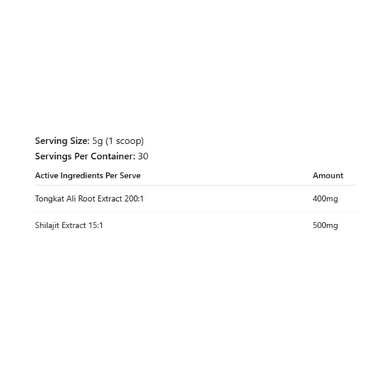 Tongkat Ali + Shilajit By ATP Science
