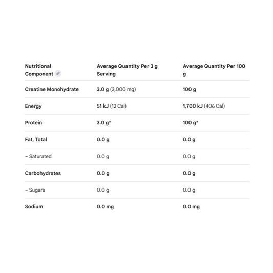 Creatine Monohydrate 200g By Maxs