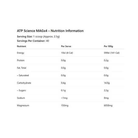 MAG X4 By ATP Science