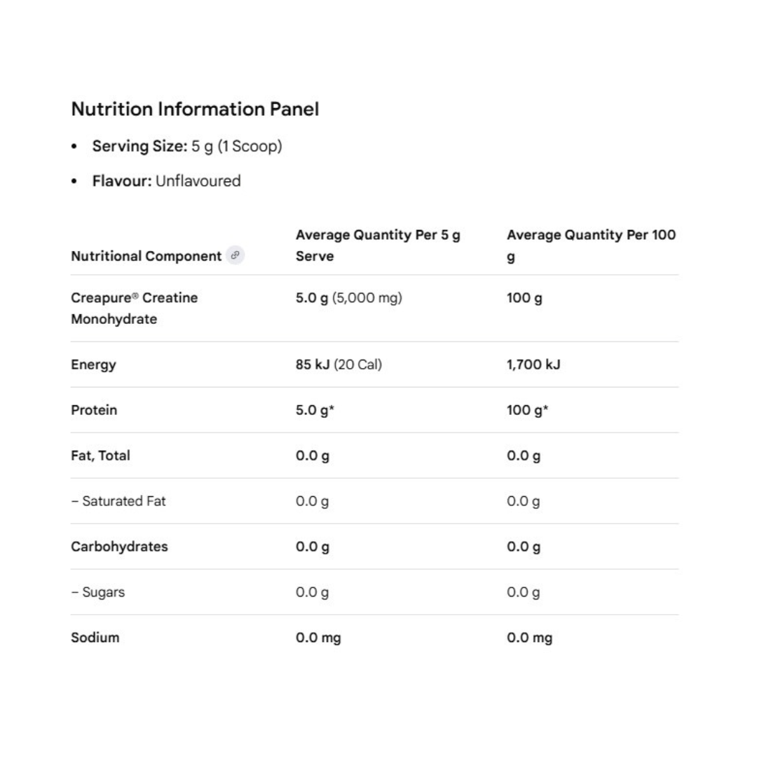 Creatine Monohydrate (Creapure) By ATP Science