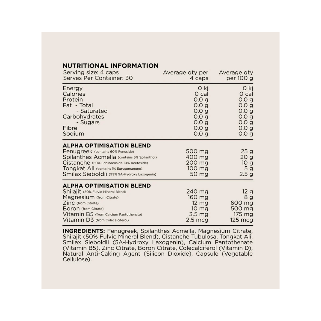 Alpha Switch By Switch Nutrition