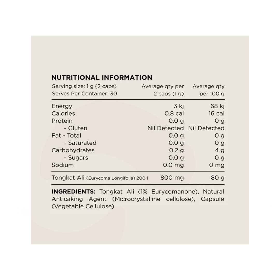 Tongkat Ali By Switch Nutrition