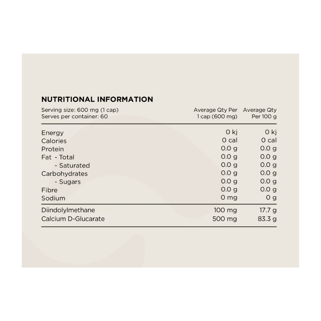 DIM+ By Switch Nutrition