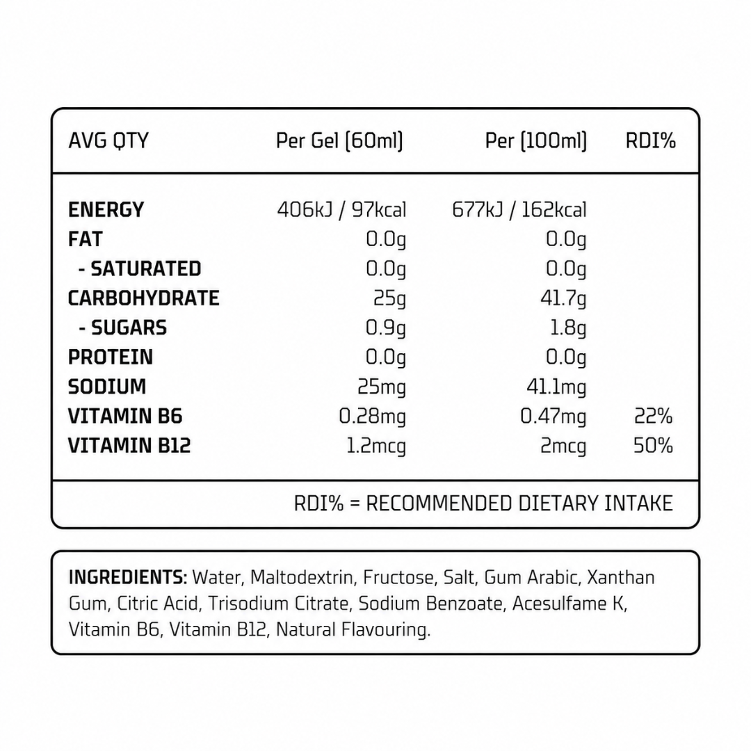 Isotonic Energy Gels By FUELR