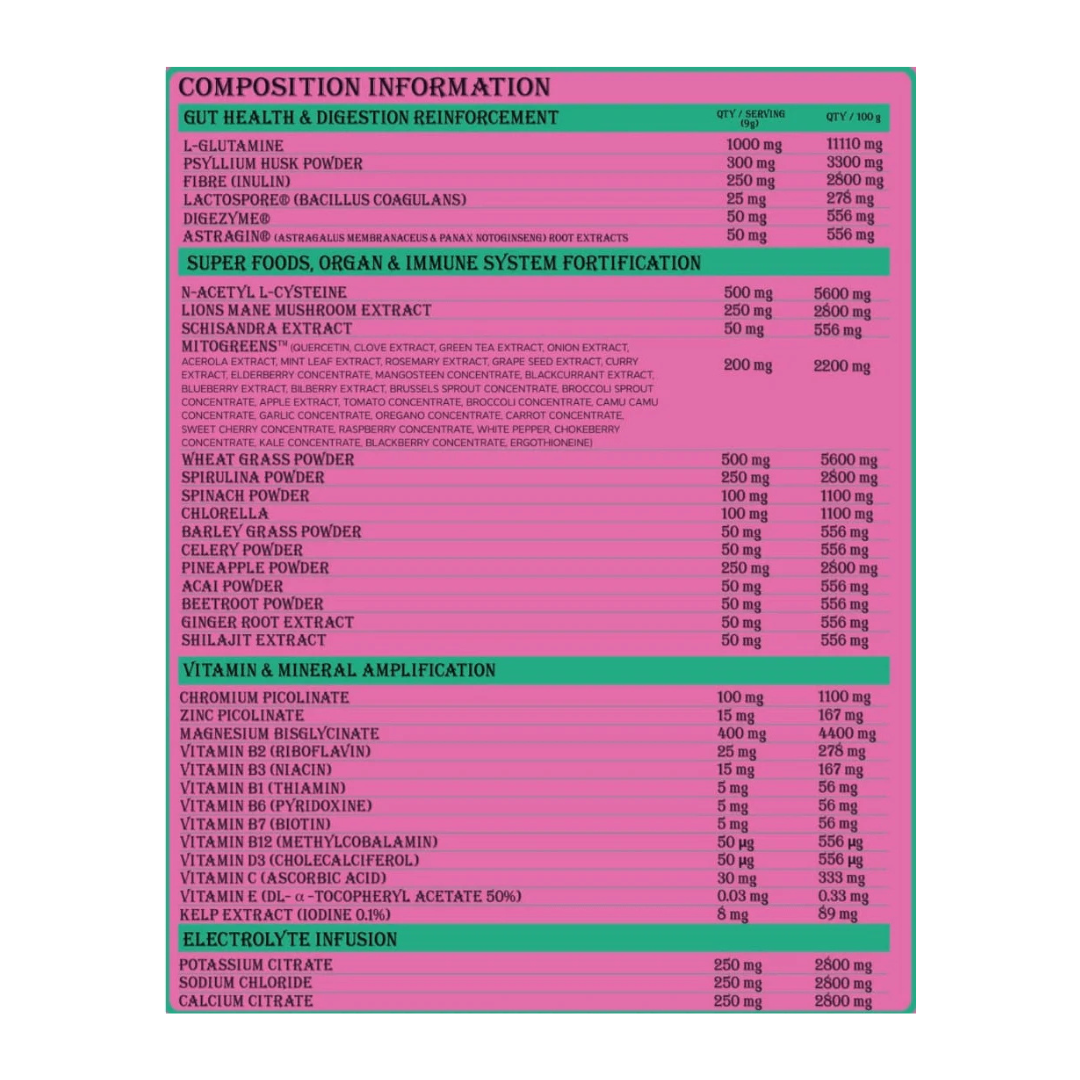 Health Juice by Transparent Supplements