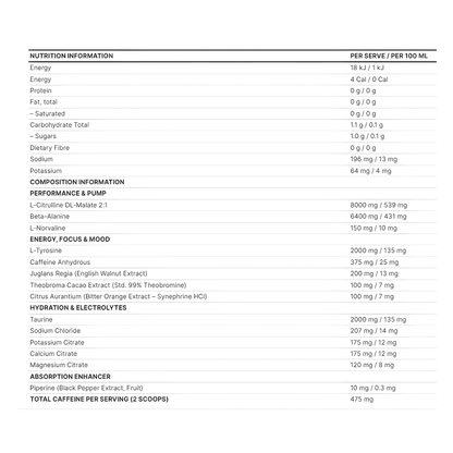 Gates Of Hell By OCD Nutrition