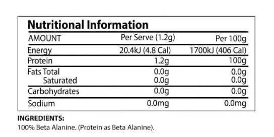 Sunraysia Supplements