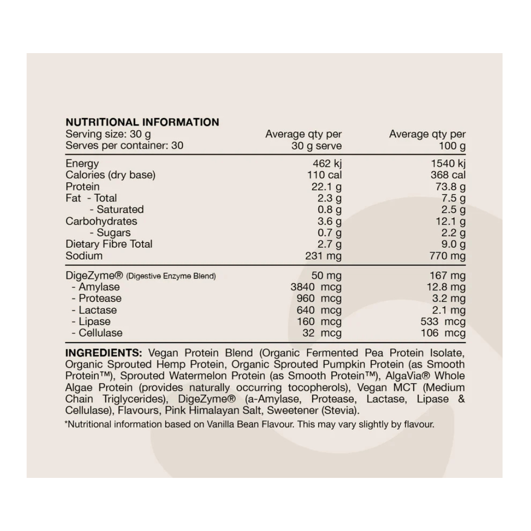 Plant Protein By Switch Nutrition