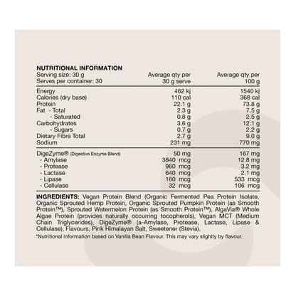 Plant Protein By Switch Nutrition