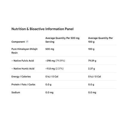 Pure Himalayan Shilajit Resin 30g By Apollo Nutraceuticals