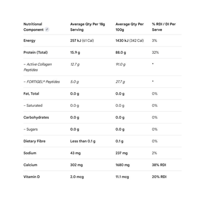 Collagen Joints & Bones By Nutra Organics