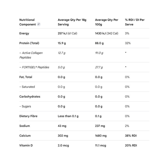 Collagen Joints & Bones By Nutra Organics