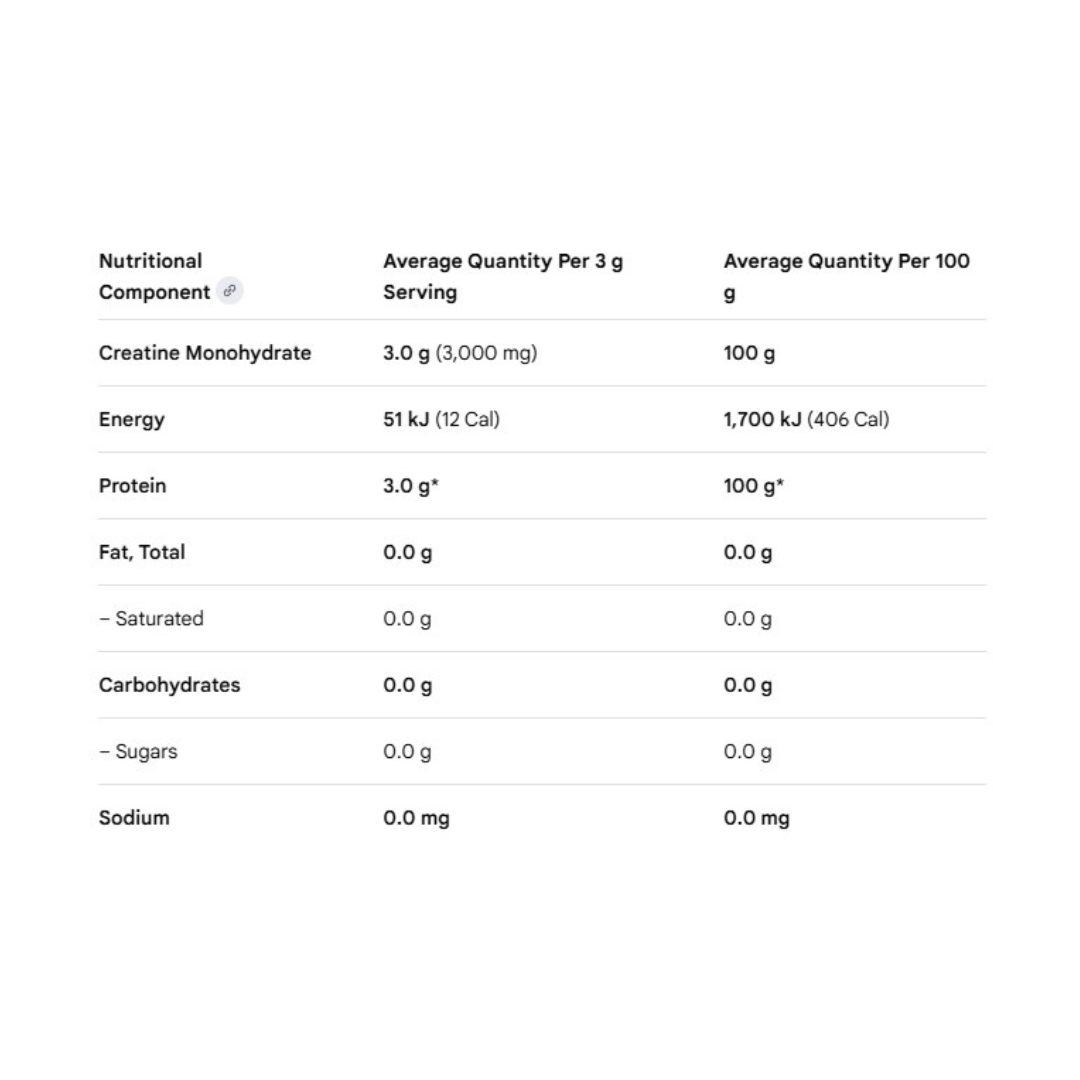 Creatine Monohydrate 200g By Maxs
