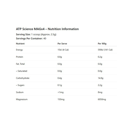 MAG X4 By ATP Science