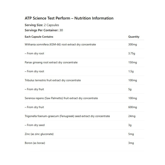 Test Perform By ATP Science