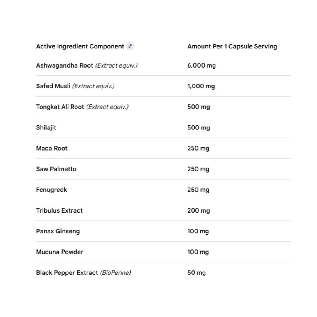 Prime-T By Apollo Nutraceuticals