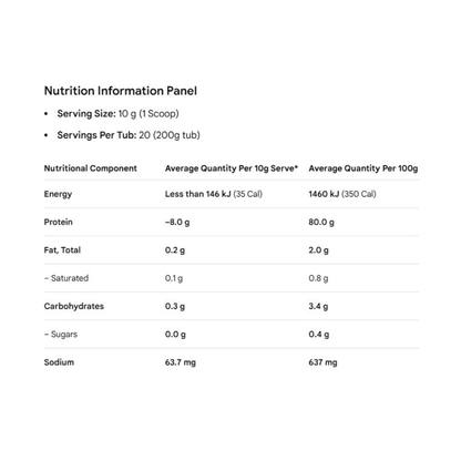 Collagen Complex By Before You Speak