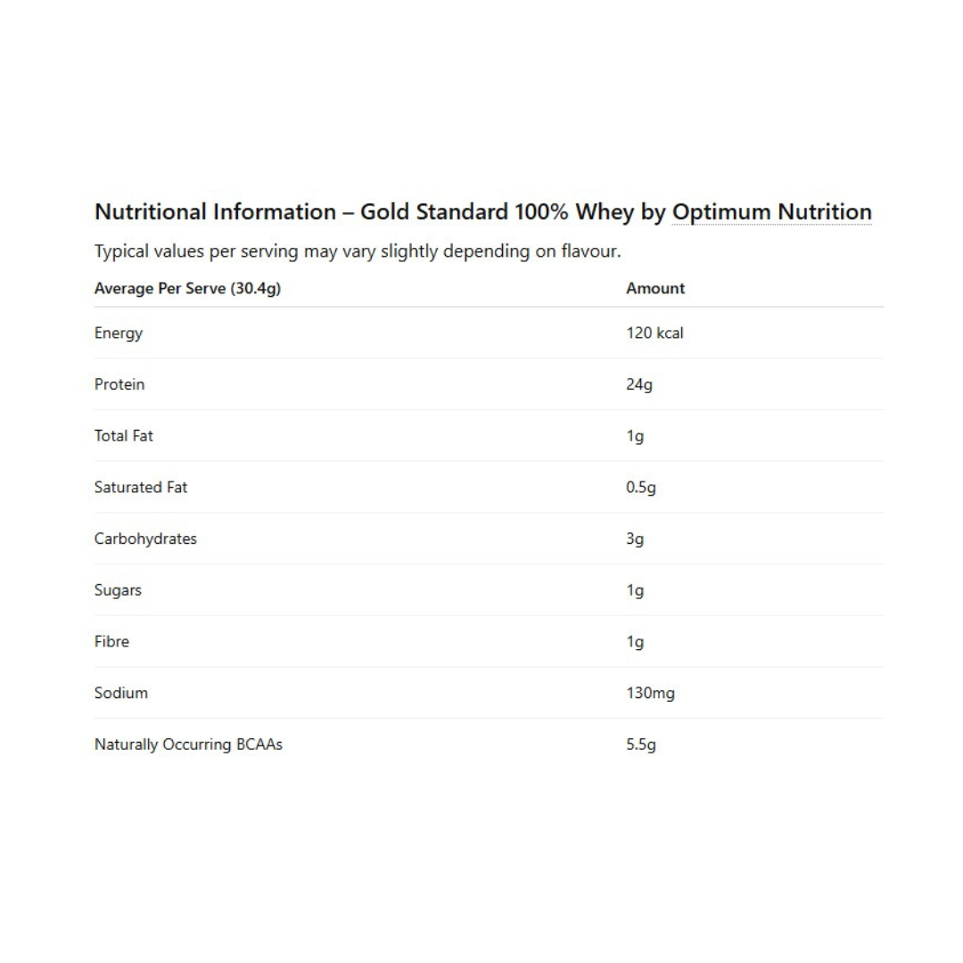 Gold Standard Whey Protein By Optimum Nutrition