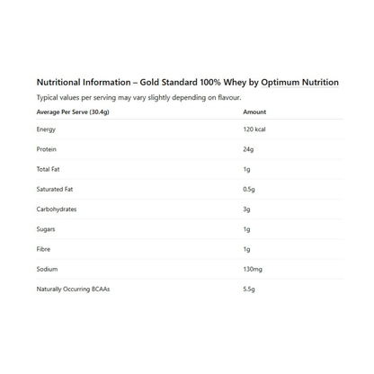 Gold Standard Whey Protein By Optimum Nutrition