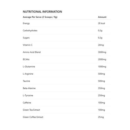 Amino Energy By Optimum Nutrition