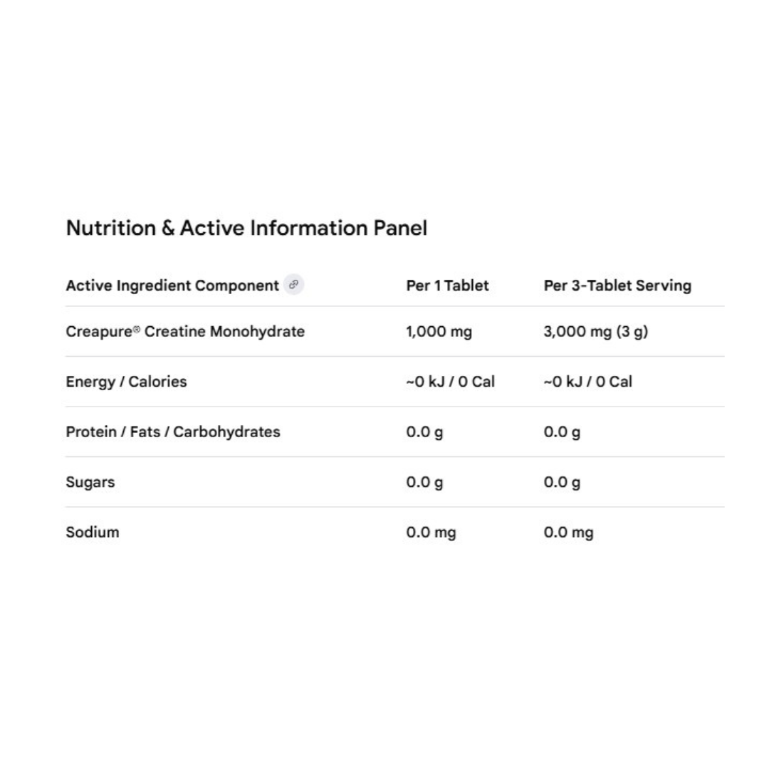 Creatine Chewables By ATP Science