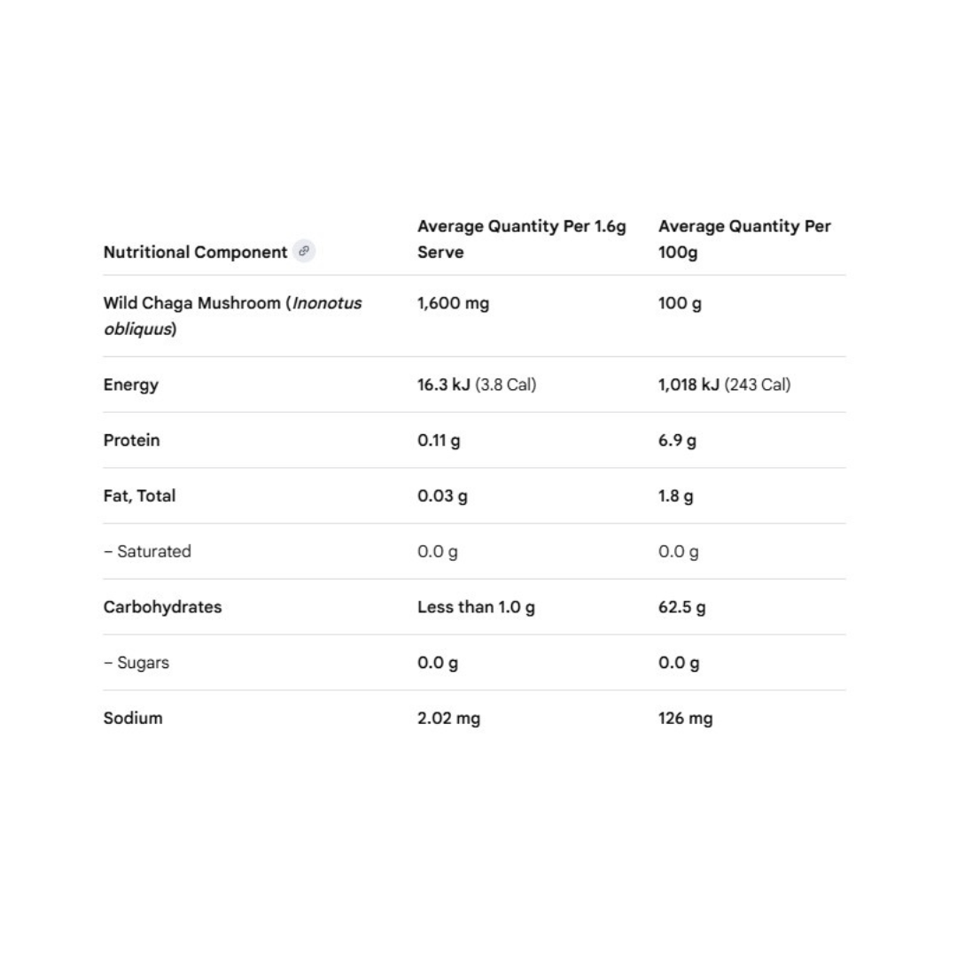 Chaga Mushroom By Teelixir
