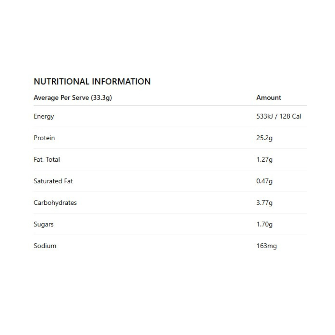 100% Whey Protein By FactionLabs