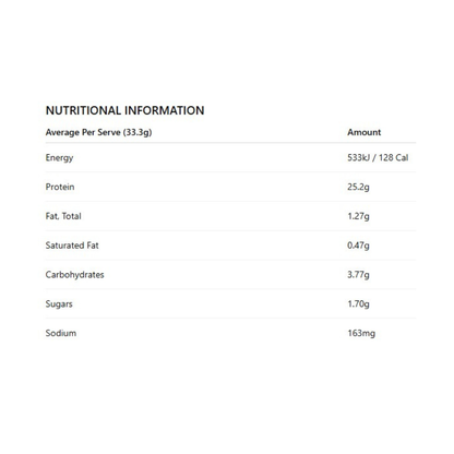 100% Whey Protein By FactionLabs