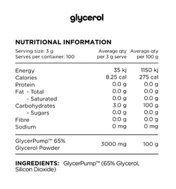 GLYCEROL