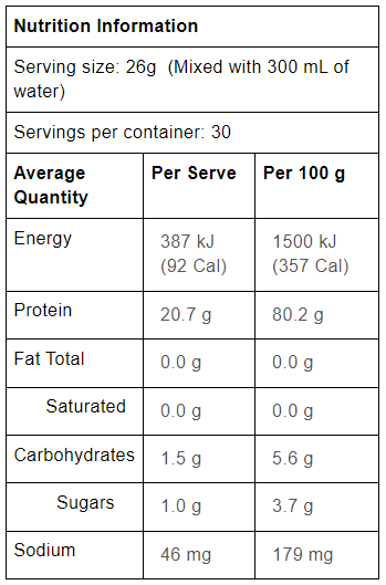 Noway Collagen Protein Water