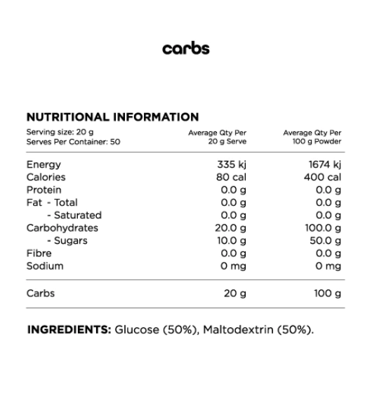 CARBOHYDRATES