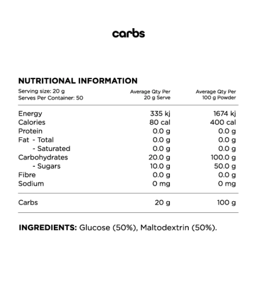 SWITCH NUTRITION - ESSENTIALS - CARBOHYDRATES
