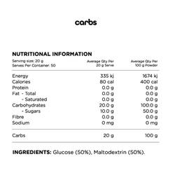 CARBOHYDRATES