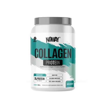 NoWay Collagen Protein Water By ATP Science
