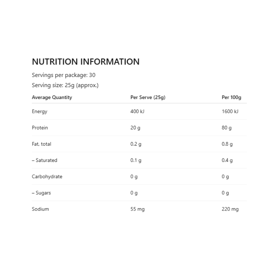 NoWay Collagen Protein Water By ATP Science
