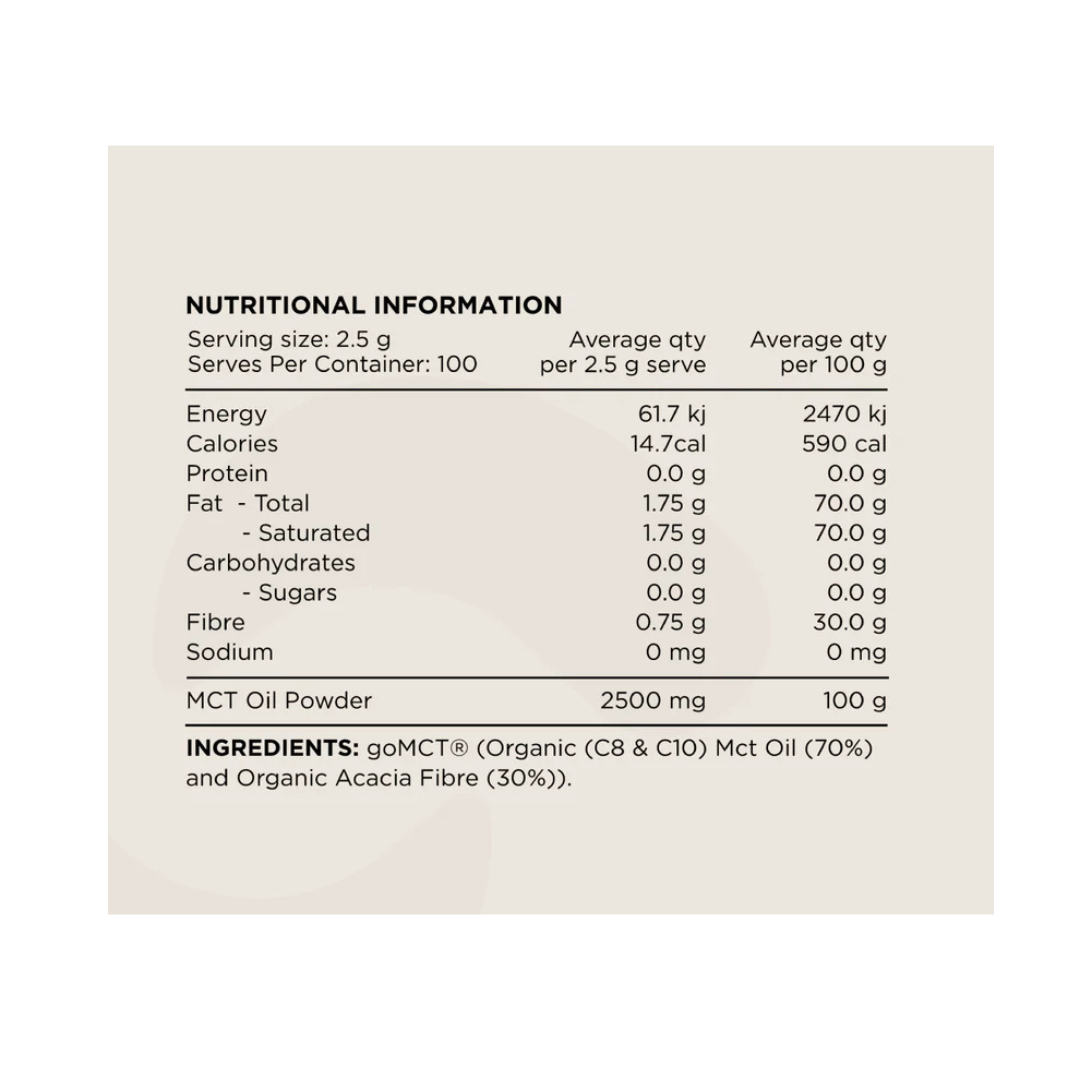 MCT Oil By Switch Nutrition