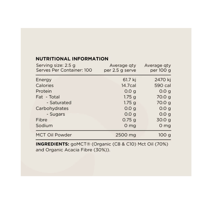 MCT Oil By Switch Nutrition