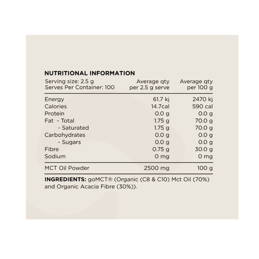 MCT Oil By Switch Nutrition