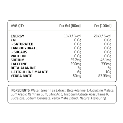 Caffeinated Energy Gels By FUELR