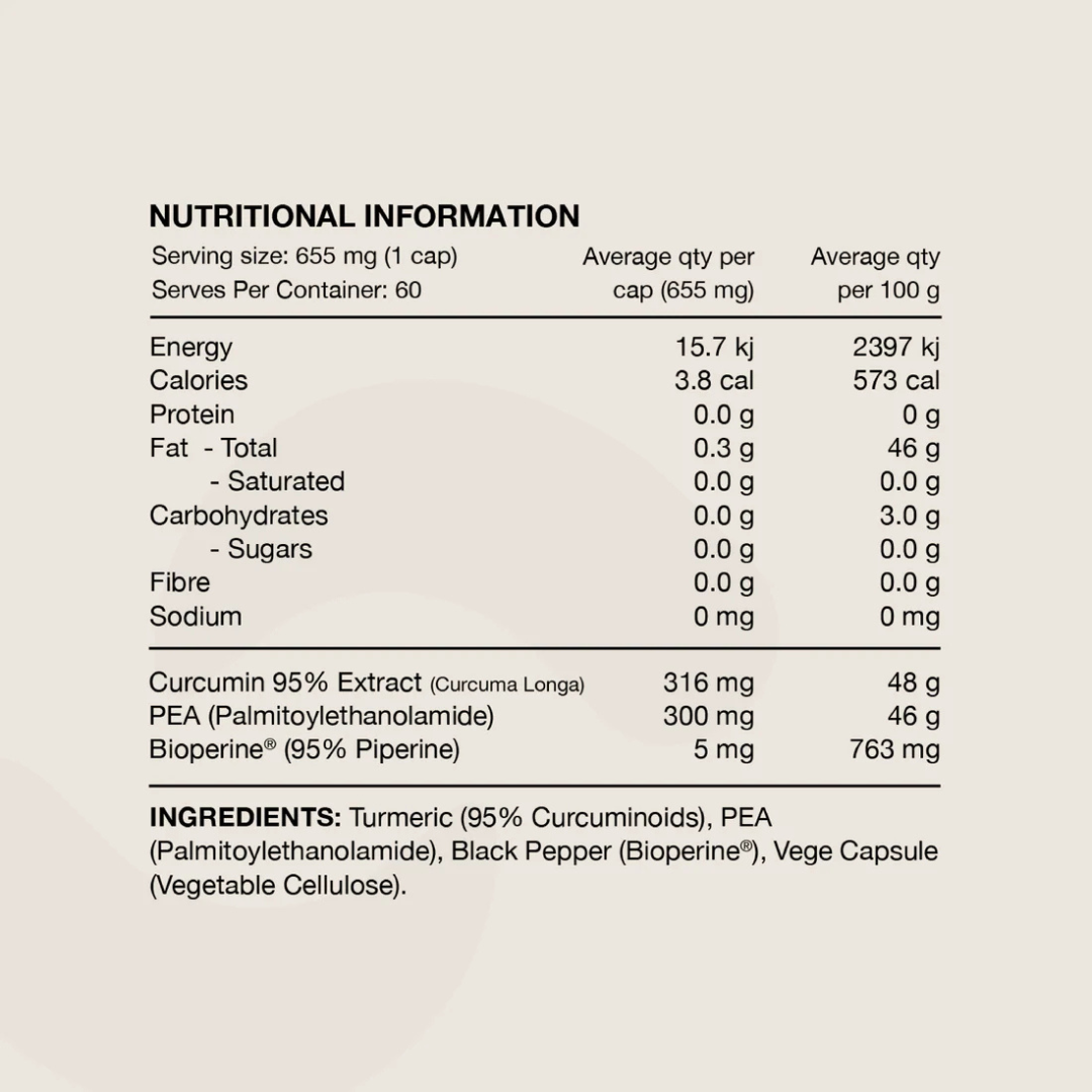 Pain Relief+ By Switch Nutrition