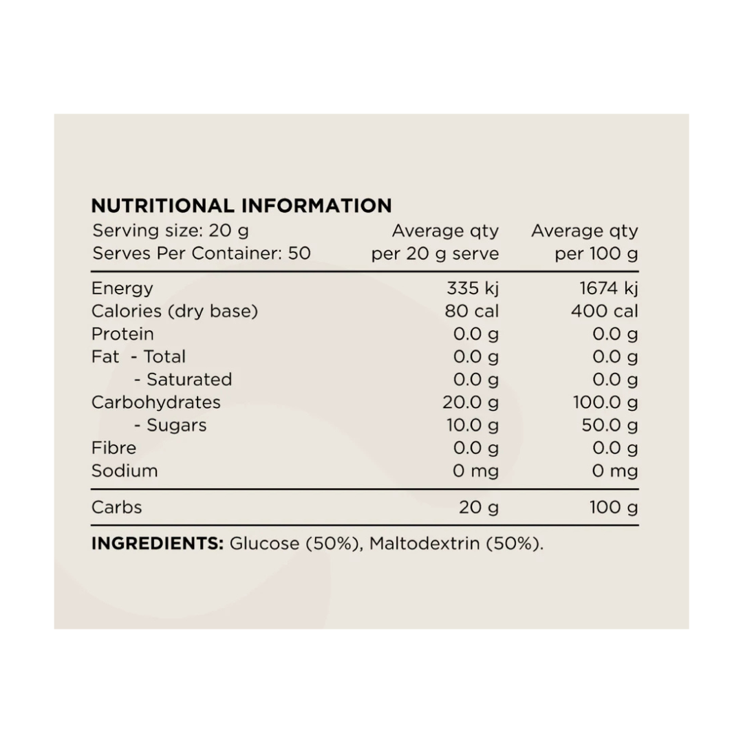 Carbohydrates By Switch Nutrition