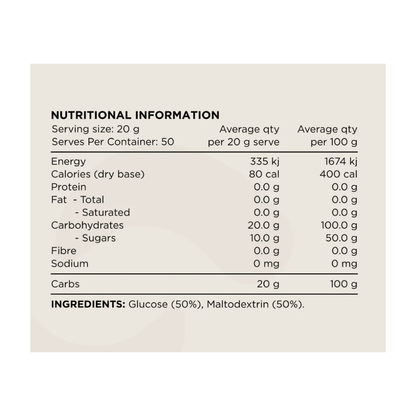 Carbohydrates By Switch Nutrition
