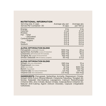 Alpha Switch By Switch Nutrition