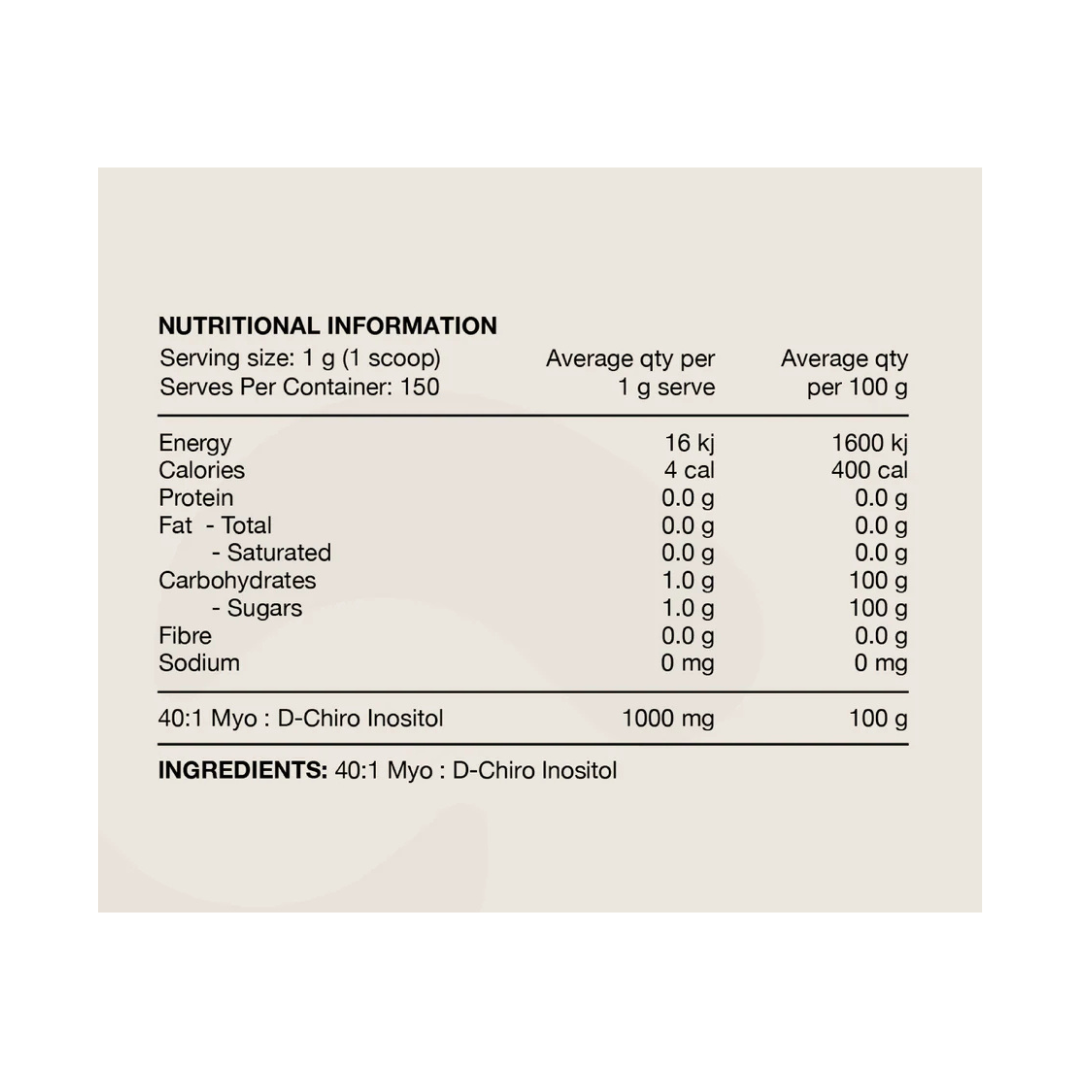 Inositol By Switch Nutrition
