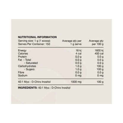 Inositol By Switch Nutrition
