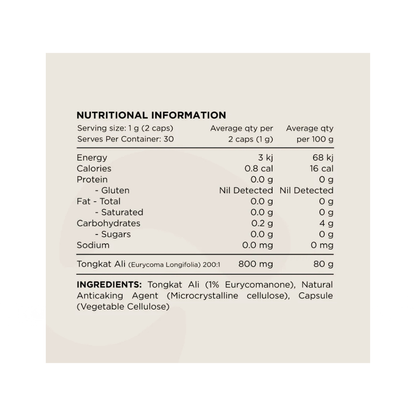 Tongkat Ali By Switch Nutrition