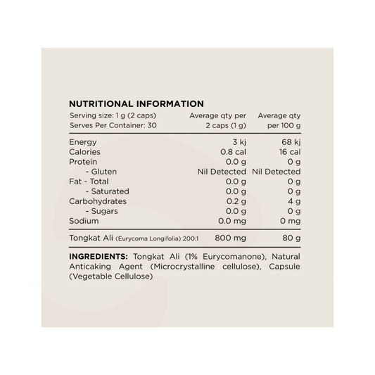 Tongkat Ali 60 Capsules by Switch Nutrition